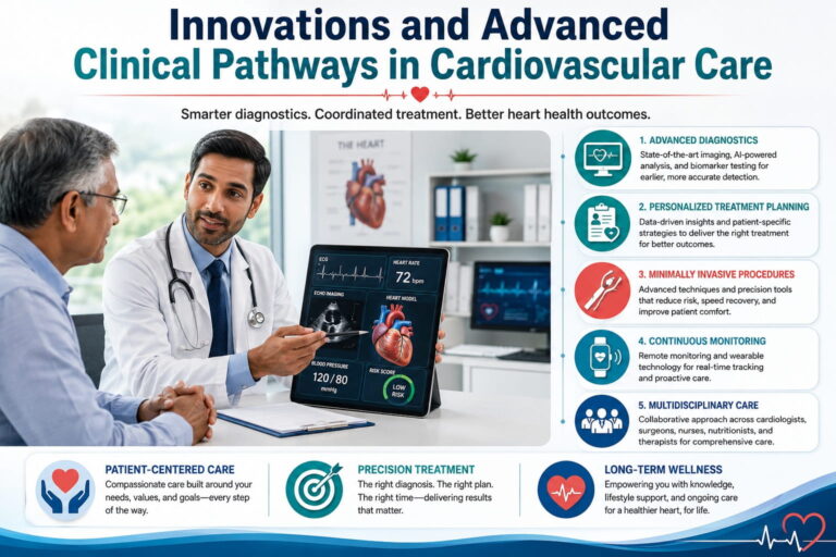 Clinical Pathways in Cardiovascular Care