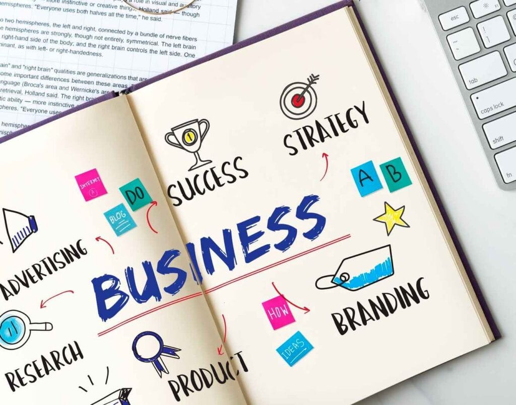 business ideas