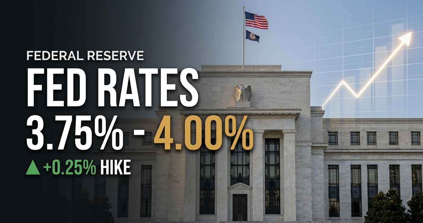fed rates