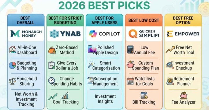 personal finance app
