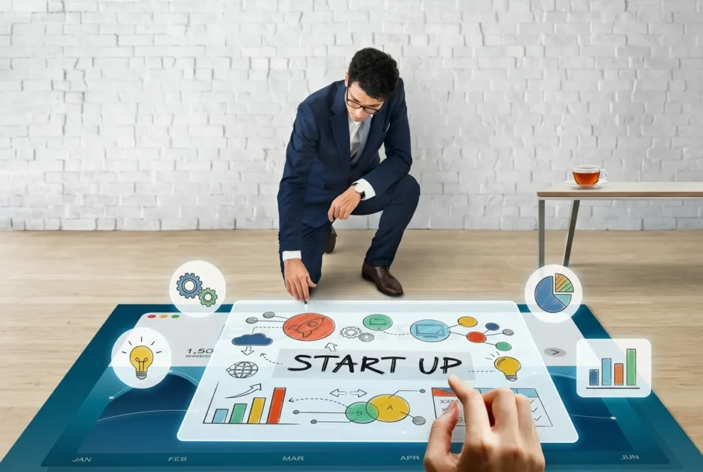 how to start a business