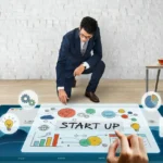 how to start a business