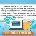 seo keywords
