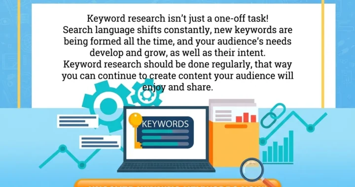 seo keywords